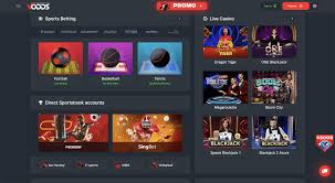 Слоты автоматы как сравнивать и выбирать лучшие